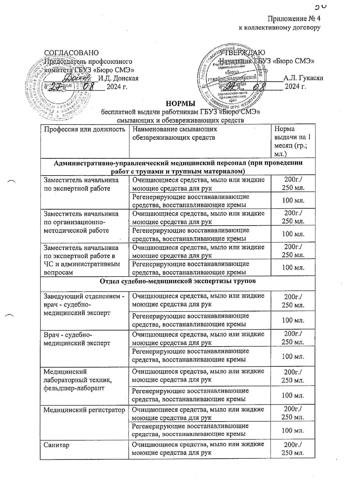 Загрузка изображения...