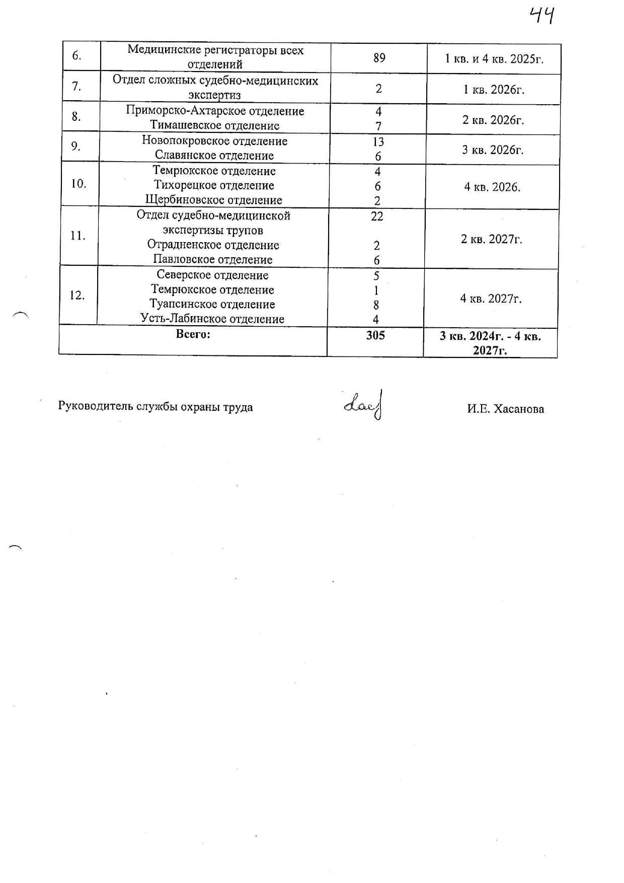 Загрузка изображения...