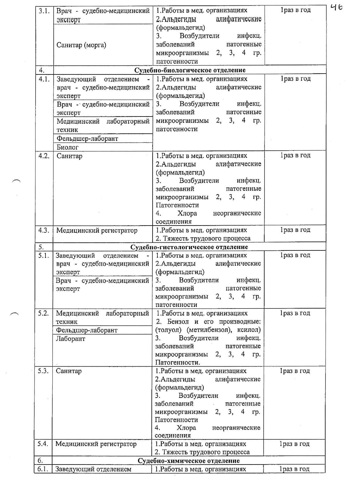 Загрузка изображения...